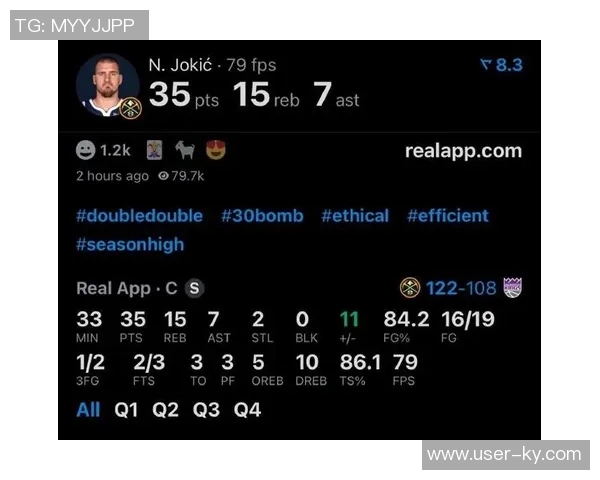 约基奇再创佳绩90以上真实命中率砍下30分历史第三次超越杜兰特